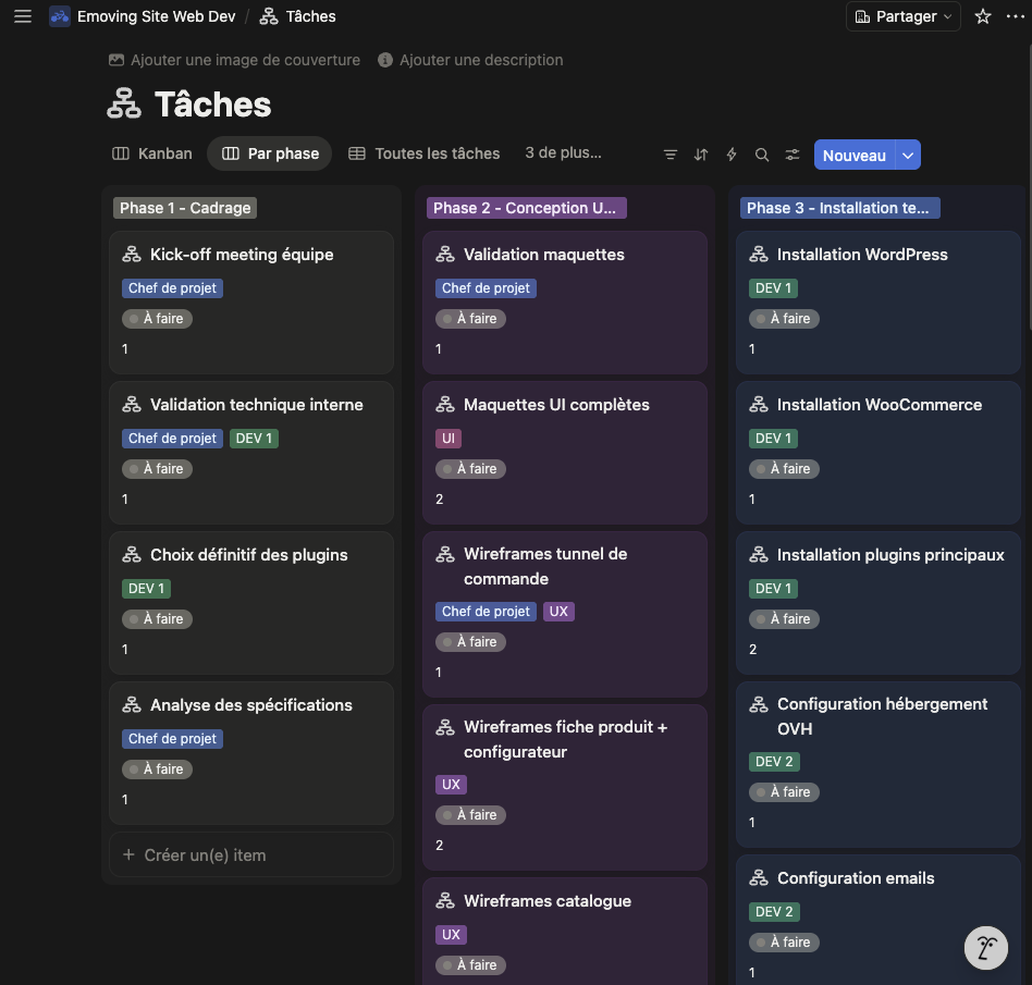 Vu kanban d'un projet
